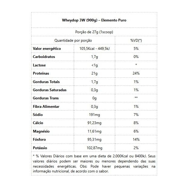 WheyDop 3W Refil (900g) - Banoffee