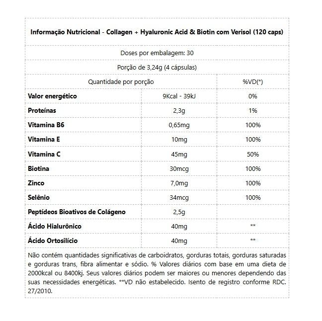 Collagen + Hyaluronic Acid & Biotin com Verisol (120 caps)