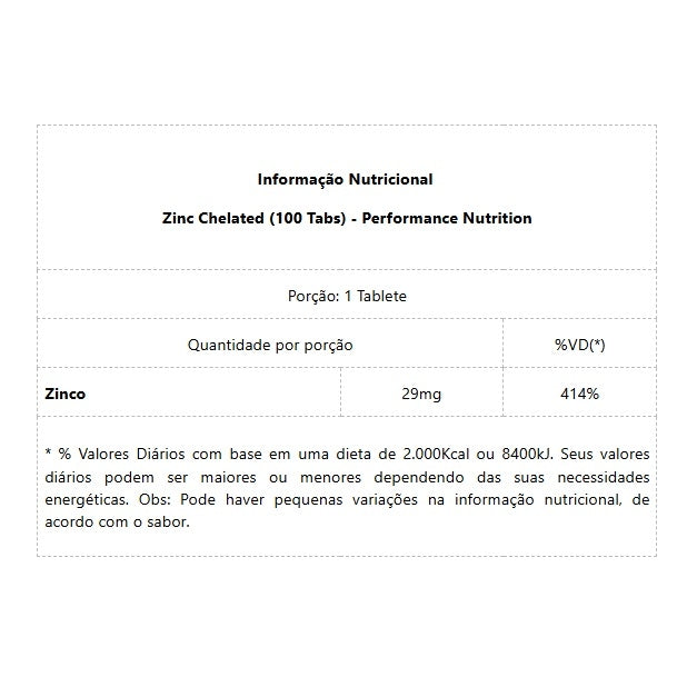 Zinc Chelated (100 Tabs)