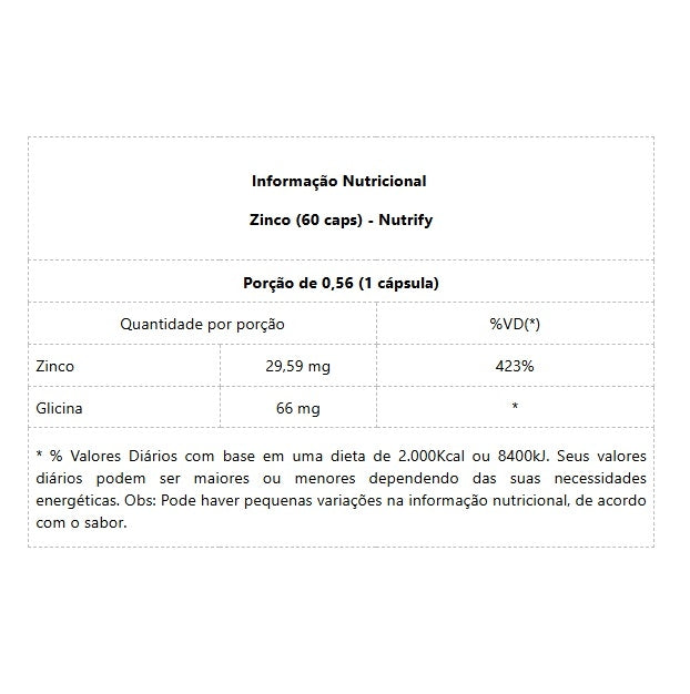 Zinco (60 caps)